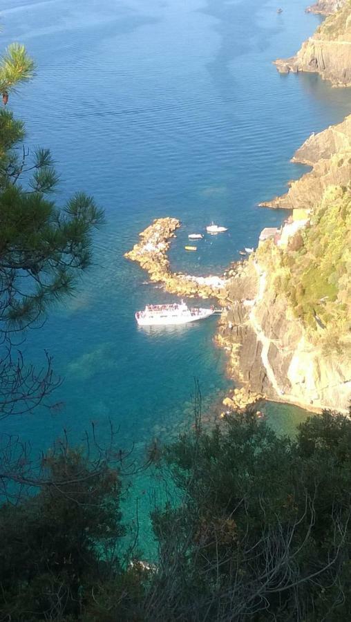Affittacamere Fiorella Riomaggiore Exterior photo